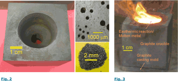 Next Alchemy Fig.2-3